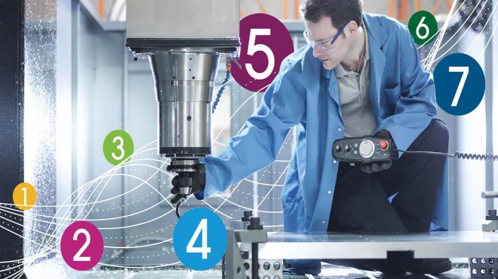 7 questions to ask before selecting your manufacturing partner