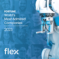 Fortune's World's Most Admired Companies, 2023