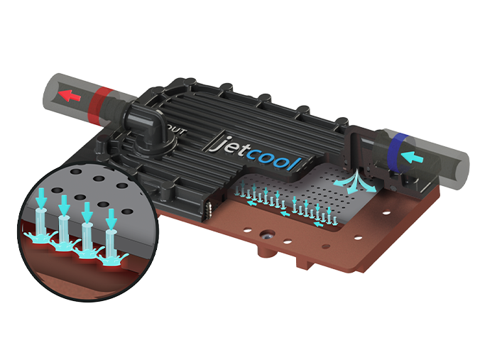 JetCool microconvective cooling architecture