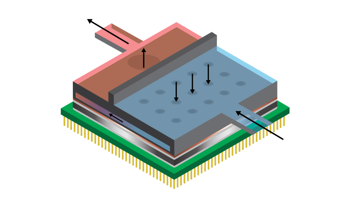 Microconvective cooling