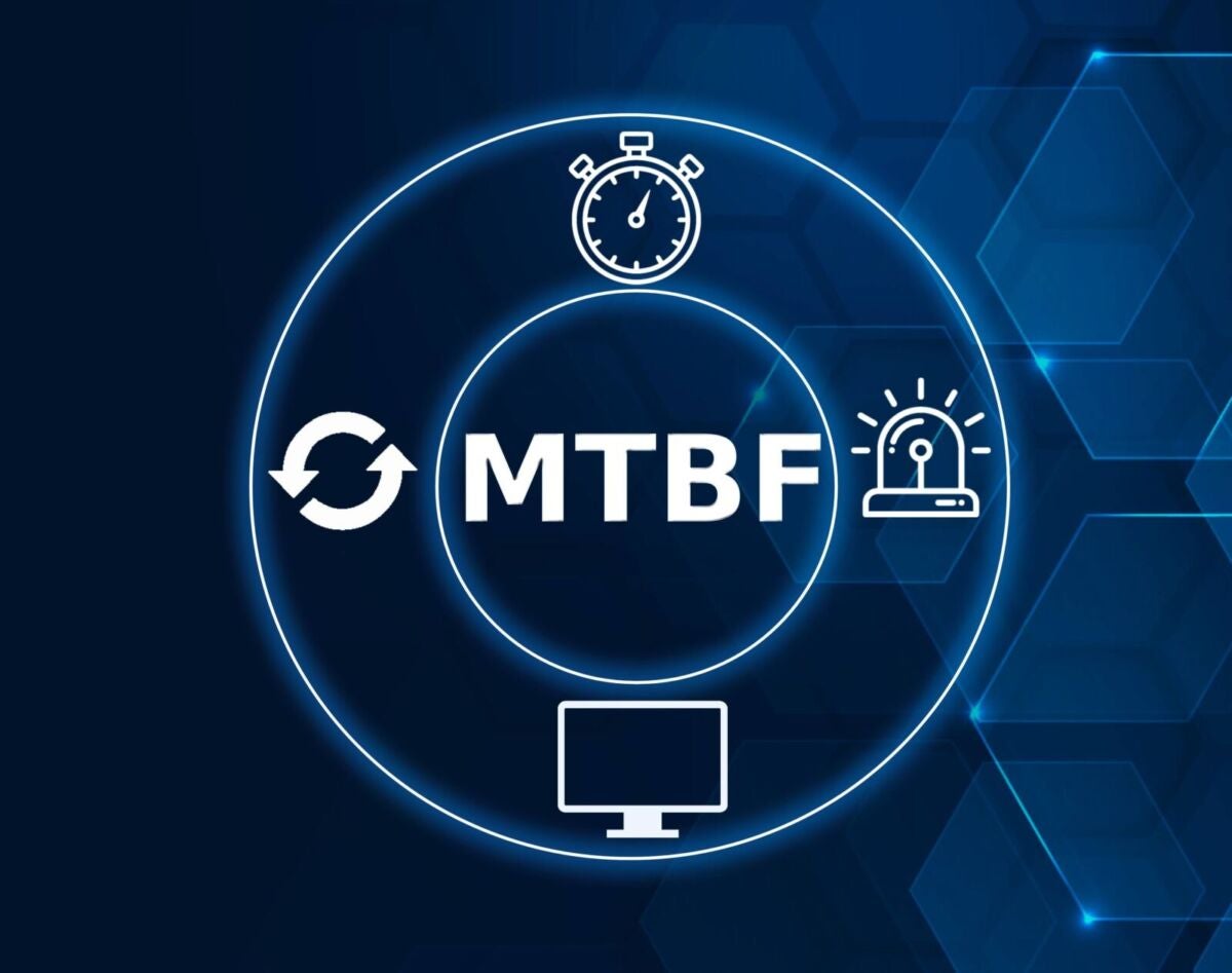 MTBF-Zuverlässigkeitsgrafik mit kreisförmigen Symbolen für Betriebszeit, Reaktion auf Störungen, Überwachung und Systemleistung auf blauem, technologiebezogenem Hintergrund.