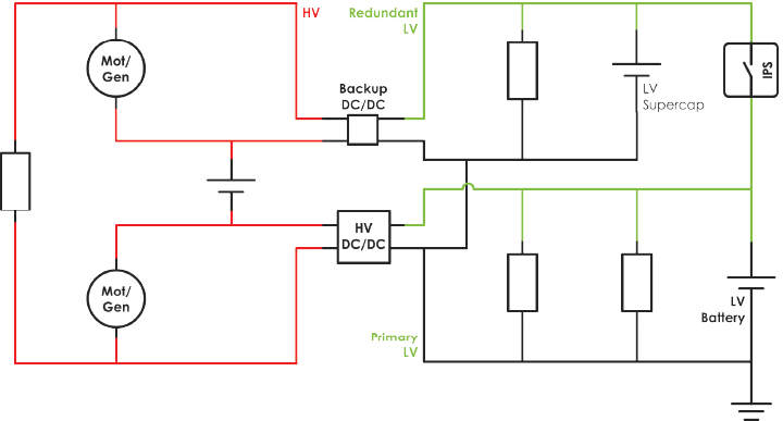Backup-DC/DC-Wandler