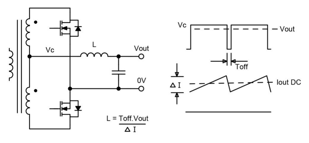 FPM Blog IBC Voltage Figure1