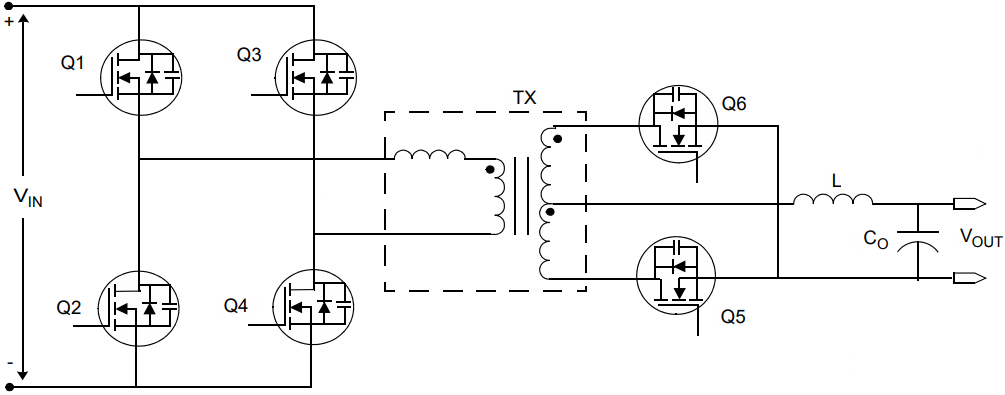 Schematic diagram of a full‑bridge DC‑DC converter showing four switches feeding a transformer and a secondary synchronous rectifier stage with two switches, an output inductor, capacitor, and output terminals