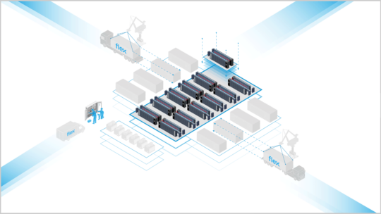 Flex AI infrastructure platform