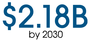 $2.18B by 2030