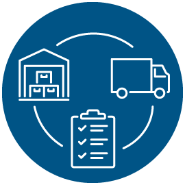 Omnichannel fulfillment