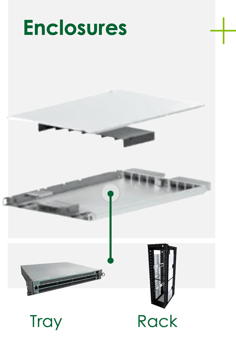 Enclosures using tray and rack