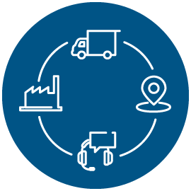 Supply chain and logistics support