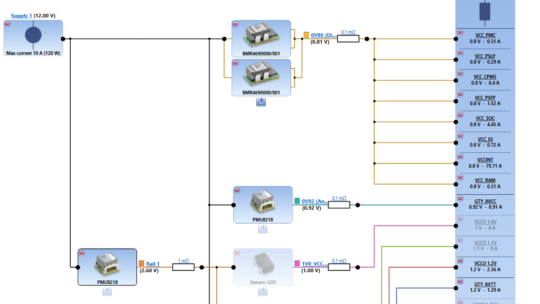 flex power designer screen displaying Power system block diagram showing a 12V bus supplying multiple voltage rails through BMR and PMU power modules for FPGA power management and distribution.