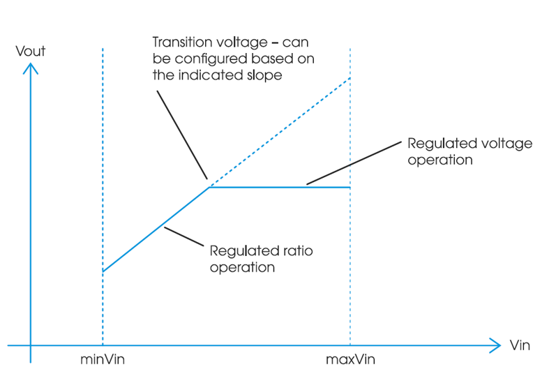 hRR 2022 12 02 105236 sszf