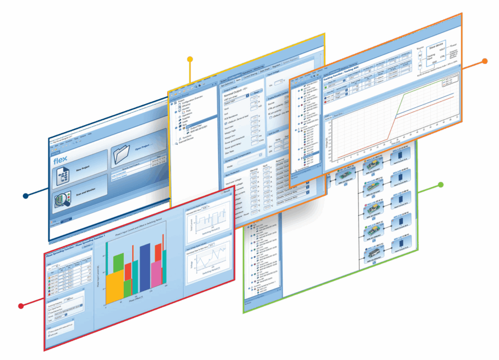 Flex Power Designer overview