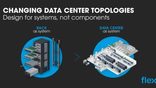 Changing data center topologies